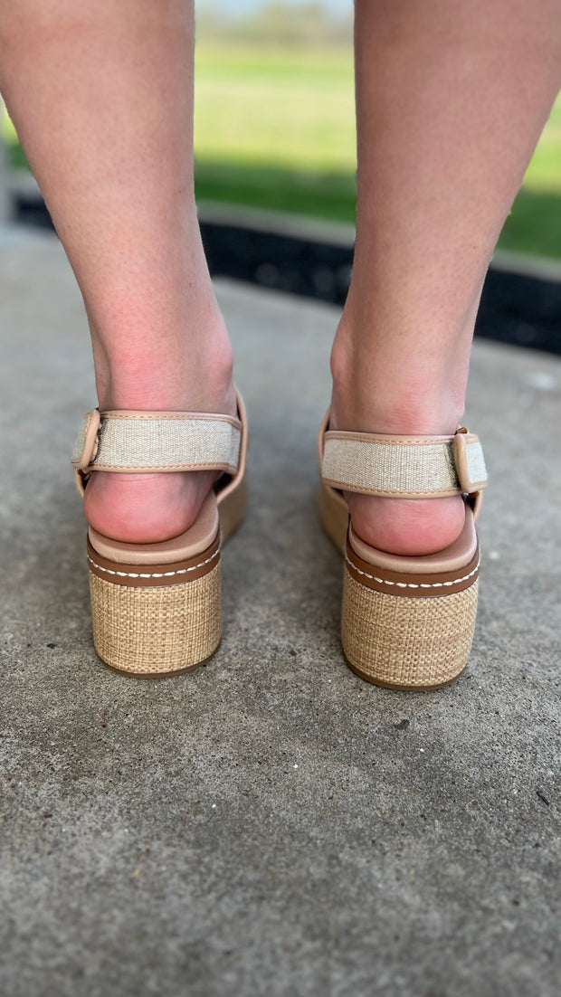 Swell Platforms