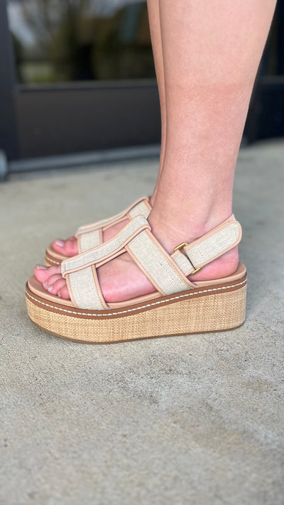 Swell Platforms